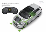 foto: Audi A3 Sportback e-tron esquema 11 recuperacion energia freno [1280x768].jpg